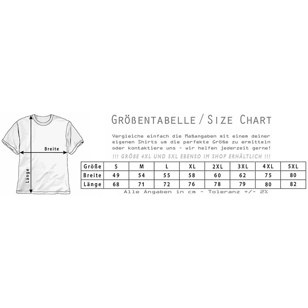urban-backwoods-6-stages-of-debugging-t-shirt-2.jpg